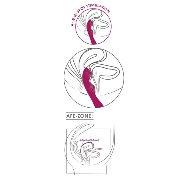 Vibratorius A&G Spot