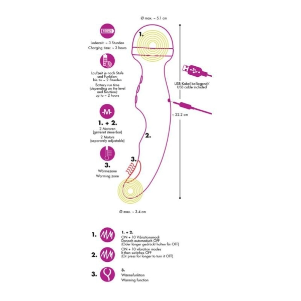 Vibratorius – viso kūno masažuoklis Sudvejintas