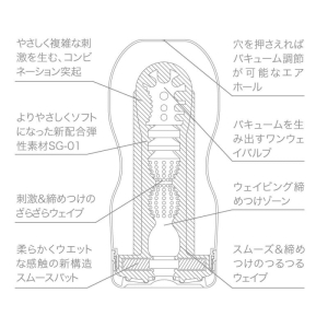 Masturbatorius Tenga deep throat cup red