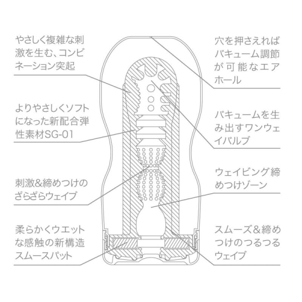 Masturbatorius Tenga deep throat cup red