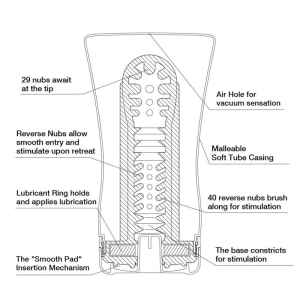 Tenga masturbatorius Original US Soft