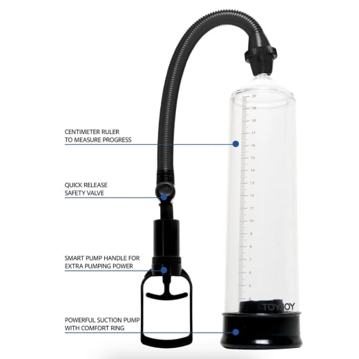 Toy Joy penio pompa Klasikinė Toy Joy penio pompa Klasikinė