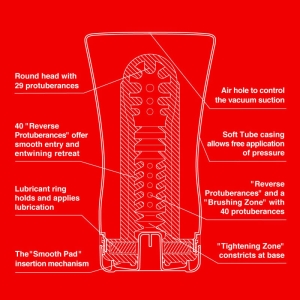 Tenga masturbatorius Original Soft