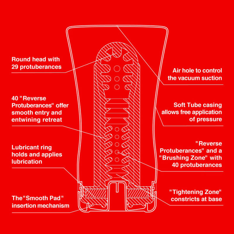 Tenga masturbatorius Original Soft Tenga masturbatorius Original Soft
